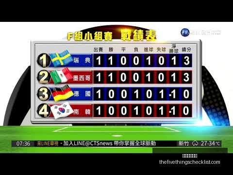 克厄与北西,兰后备队,日友谊赛回,星空体育官网,星空体育App,星空体育直播,星空赛事资讯,星空体育平台