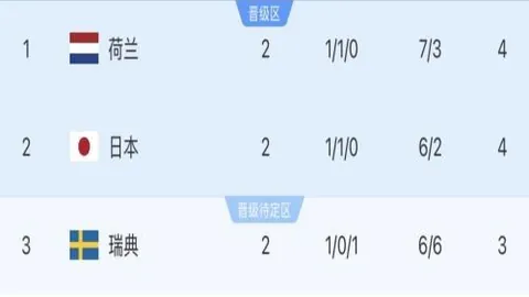 星空体育官网 093524